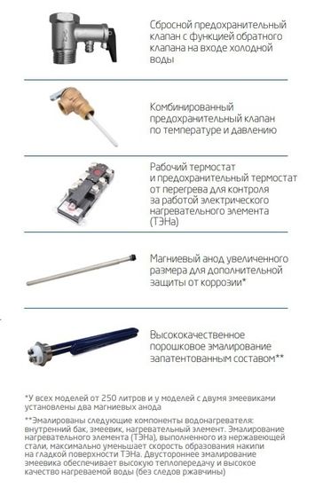 Бойлер Baxi UBC 400