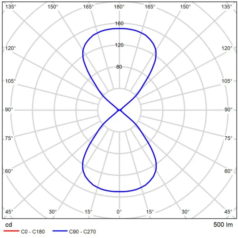 Фасадный светильник Arte Lamp