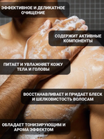 SHEEN SHEEP Шампунь для волос и гель для душа 2в1 FOR MEN 5 литров
