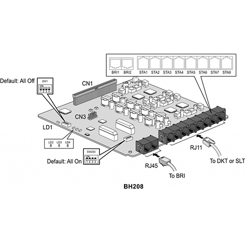 Плата 2 портов интерфейса ISDN BRI и 8 гибридных портов Ericsson-LG iPECS eMG80-BH208