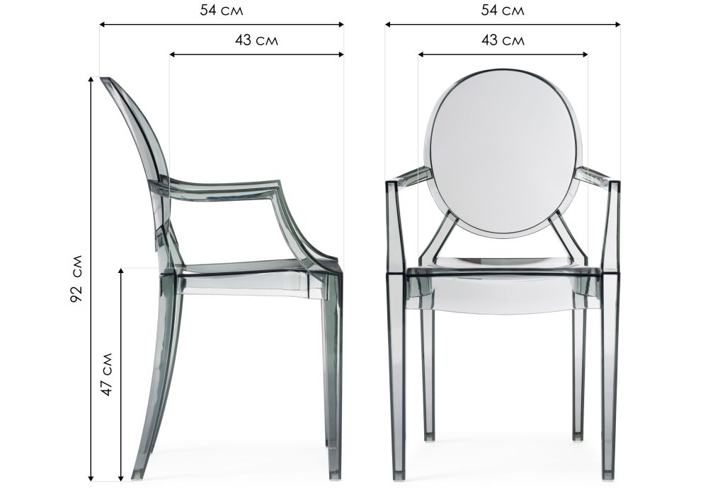 Пластиковый стул Luis gray