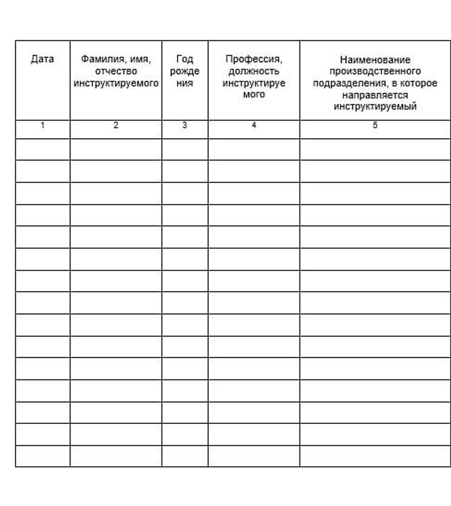 Журнал регистрации вводного инструктажа по охране труда