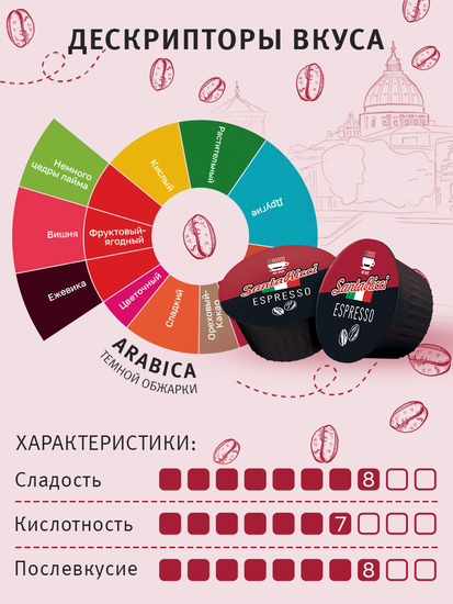 Кофе SantaRicci в капсулах, ЭСПРЕССО, для кофемашин Dolce Gusto, 12 шт.