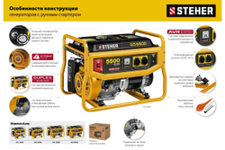 Бензиновый генератор STEHER 3300 Вт GS-4500
