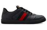 Gucci Screener