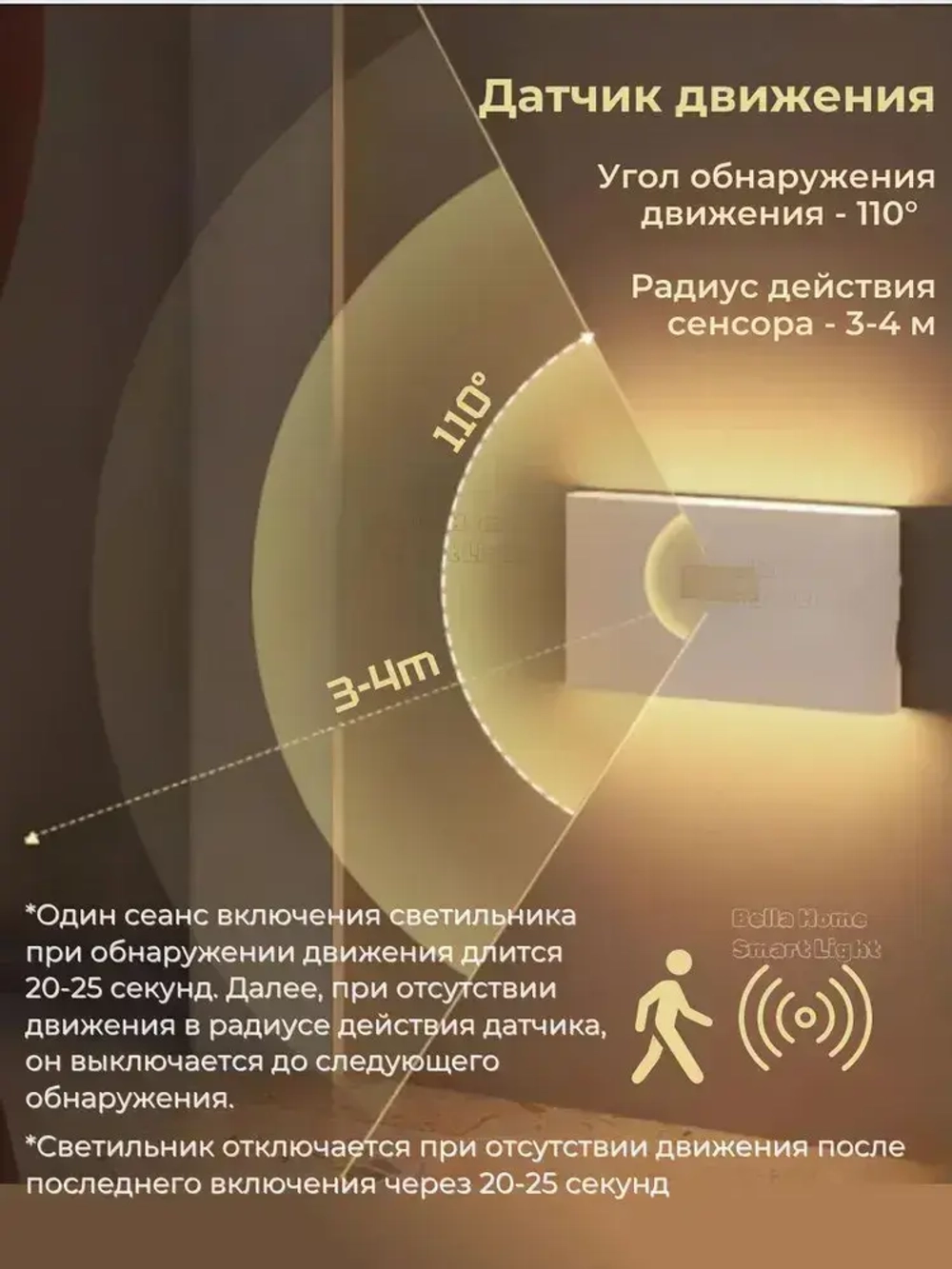 Светильник настенный с датчиком движения беспроводной светодиодный аккумуляторный
