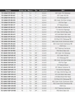 Воблер Pontoon21 Bet-A-Minnow 78SP-SR 78мм 7.8 гр. 0.3-0.5 м