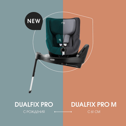 Автокресло Britax Roemer Dualfix Pro M Midnight Grey