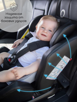 Автокресло детское AMAROBABY Favorite ISOFIX с усиленной боковой поддержкой, группа 0+/1/2/3
