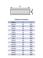 Воздуховод FD D110 спирально-навивной L1м нерж.сталь ERA