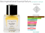 Bois Impérial Extrait Essential Parfums 30 ml (duty free парфюмерия)