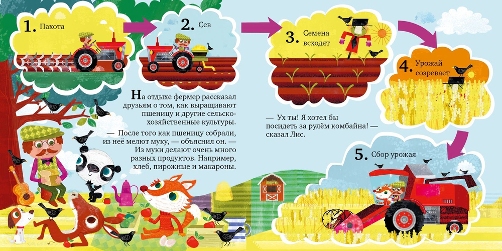 Поездка на ферму