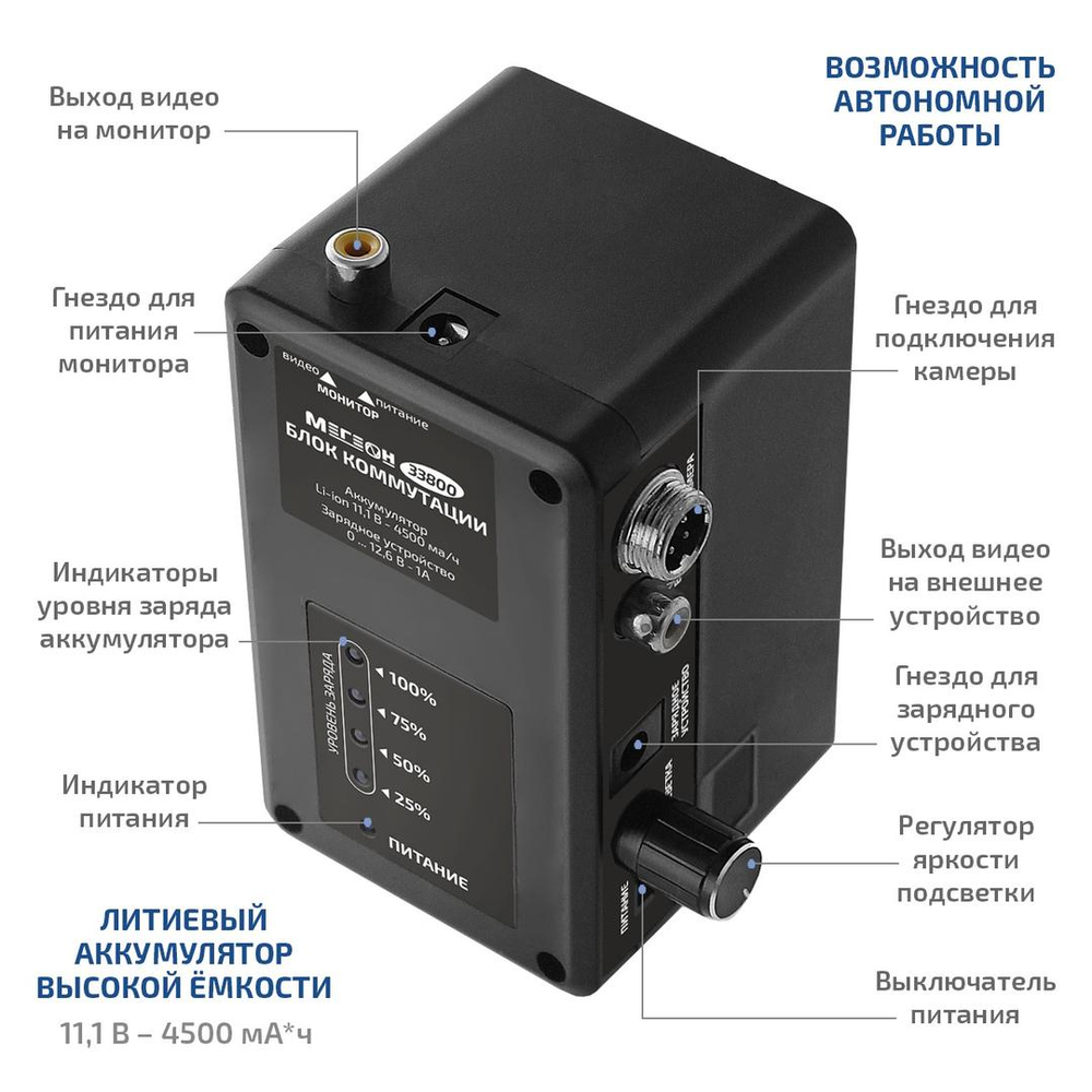 Профессиональный промышленный видеоскоп МЕГЕОН 33815