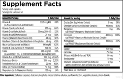 Metabolic Synergy™
