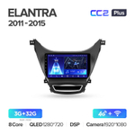 Teyes CC2 Plus 9" для Hyundai Elantra, Avante 2013-2016
