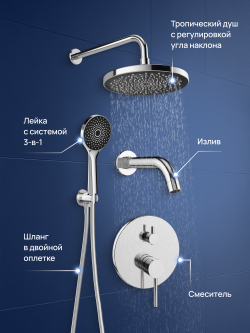 Душевой комплект STWORKI Эстерсунд S31240CR С ВНУТРЕННЕЙ ЧАСТЬЮ, хром