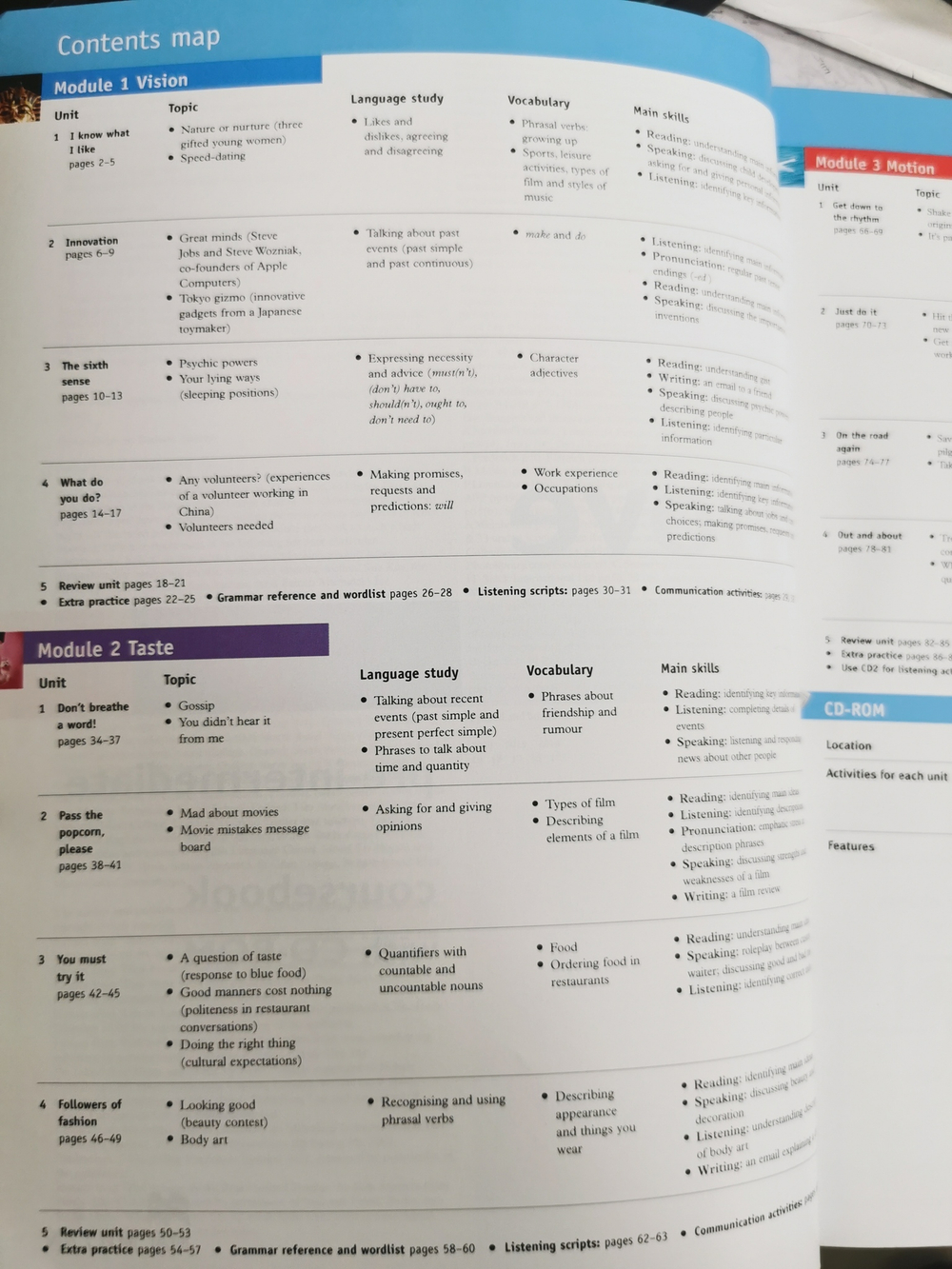 Move Pre-Intermediate: Coursebook with CD-ROM