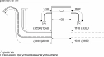 Встраиваемая посудомоечная машина Bosch SRV2IKX3BR