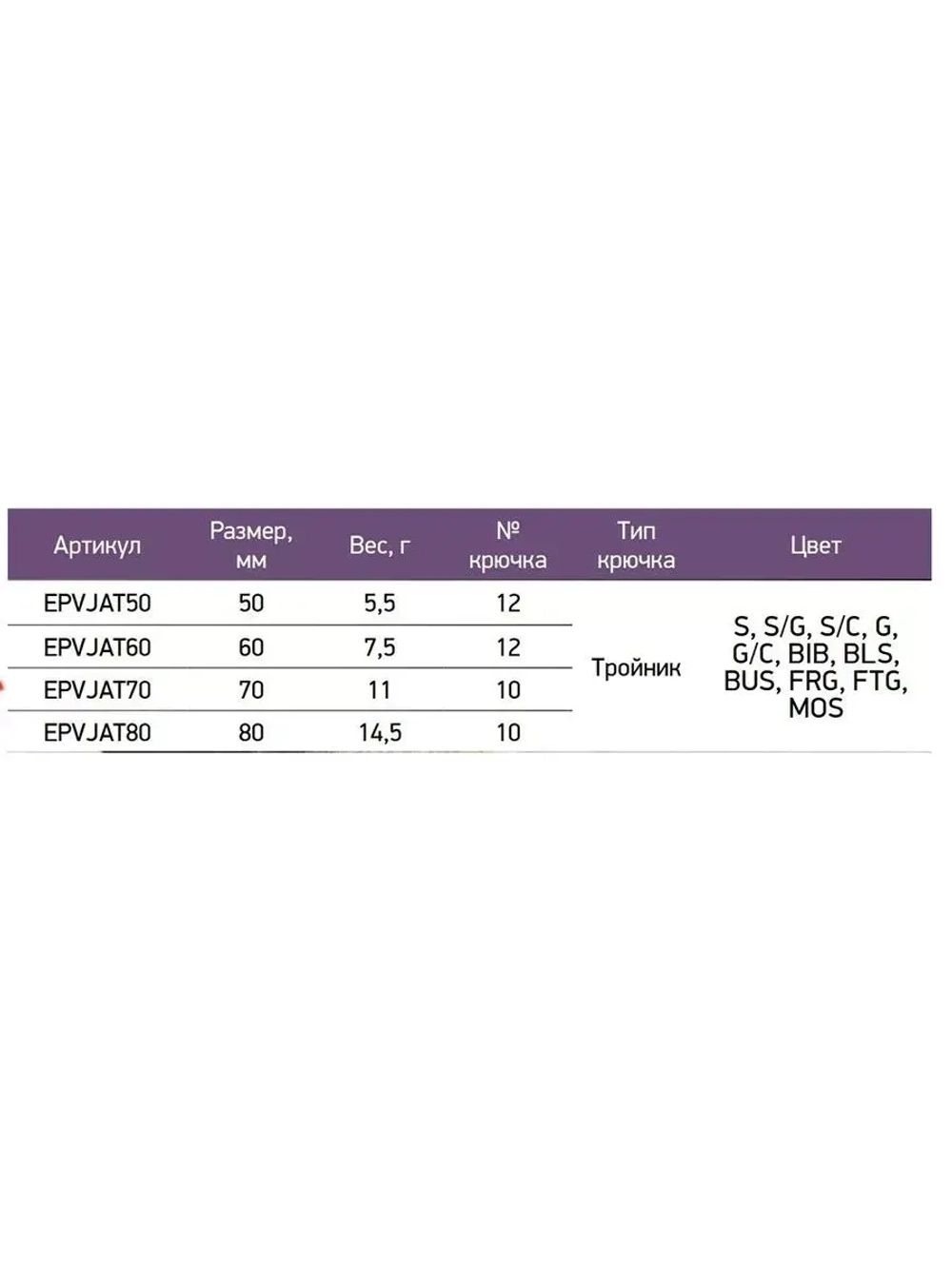Блесна для рыбалки Alaskan, 80мм, 15,5г, FRG 1 шт