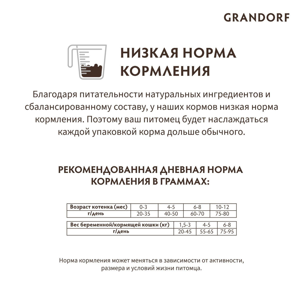Grandorf ягненок с индейкой для котят, 400 гр
