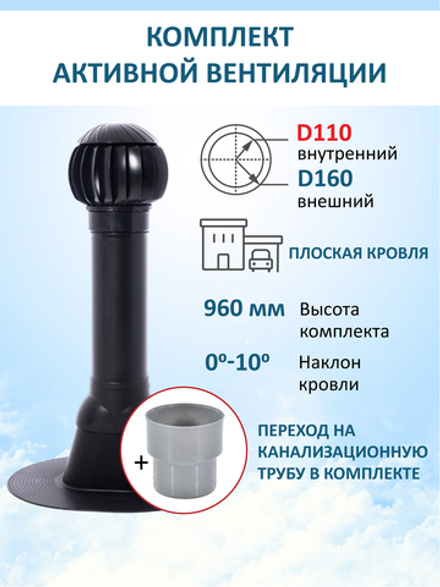 Комплект активной вентиляции: Вентиляционный выход изолированный D125/160/700 утепленный, проходной элемент для плоской кровли ТП-187, ротационная вентиляционная турбина Ø 160 мм серия Twister, переход на канализационную трубу D110 с вентиляционного выхода 125/160 без уплотнения, черный