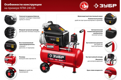 Компрессор ЗУБР КПМ-240-24 Н6