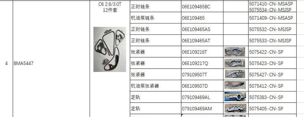 Комплект цепи грм VAG 2.8 - 3.0 tfsi \ BorgWarner BMA5450