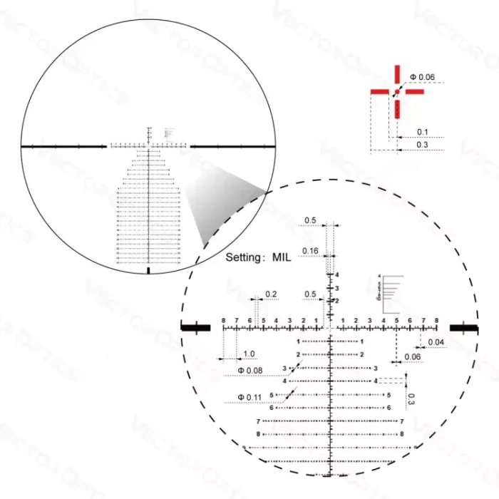 Прицел Vector Optics Continental x6 3-18x50 34 мм FFP VEC-MBR (SCFF-43)