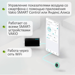 Приточная установка VAKIO City AIR 250