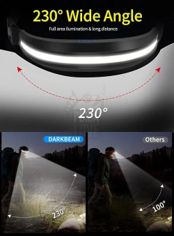 Налобный аккумуляторный фонарь LX300 400Lm светодиодный светильник USB