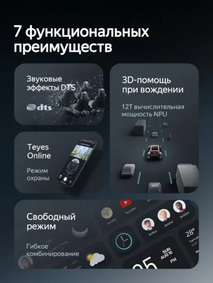 Монитор 2K 10 дюймов TEYES CC4 PRO 12/256 4G