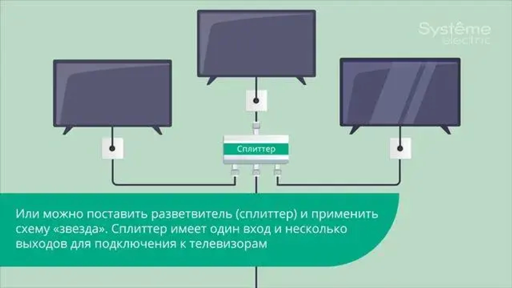 ATLASDESIGN TV АНТЕННА коннектор, механизм, АКВАМАРИН