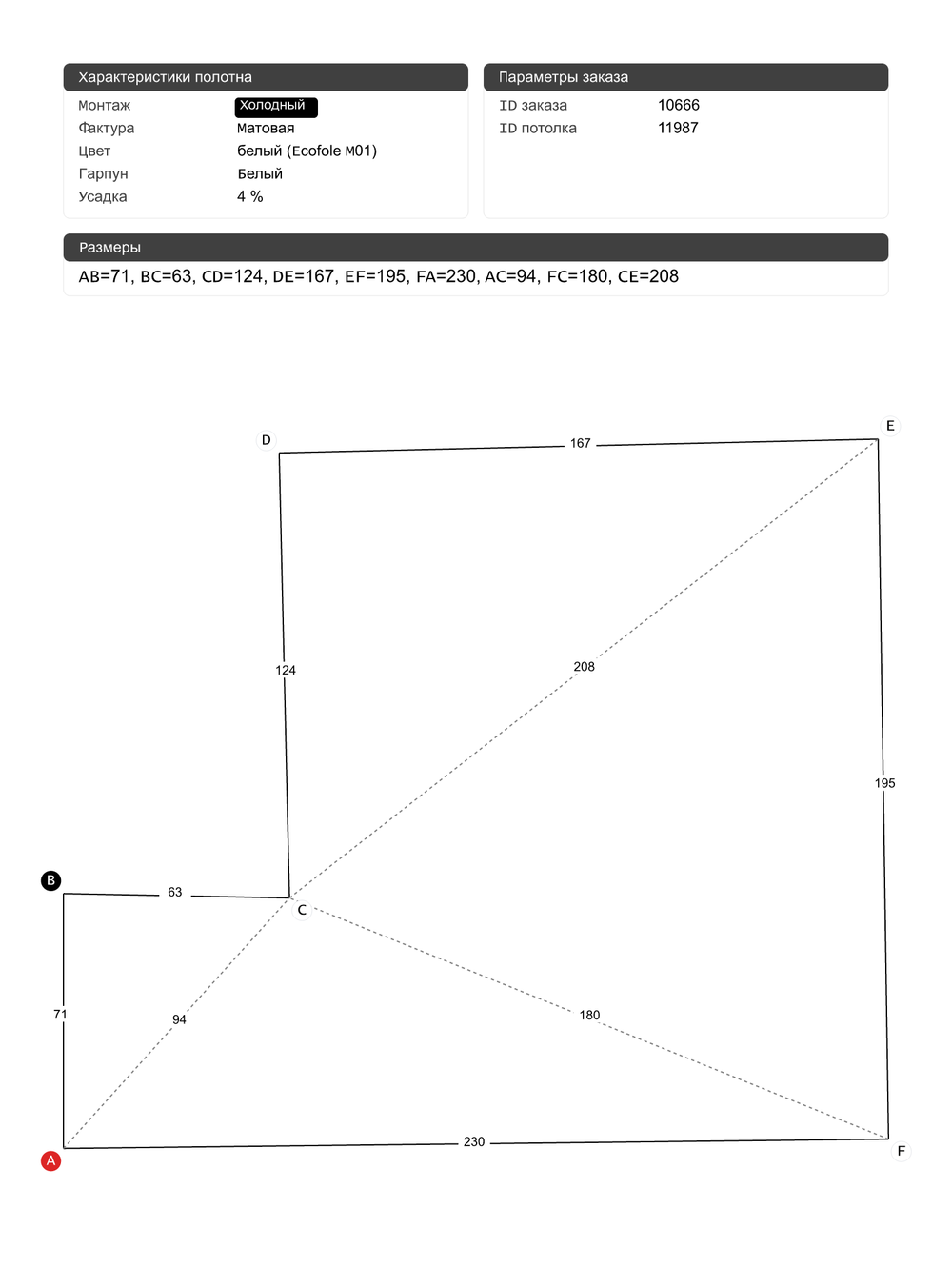 Матовый натяжной потолок 3.7 м2