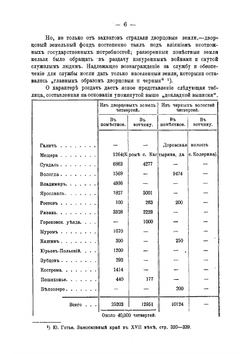 Очерки и материалы по истории землевладения Московской Руси в XVII веке | В. Седашев