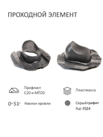 Вент. выход утепленный c колпаком D160 высотой Н-700 с переходом D110, для кровельного профнастила 20мм