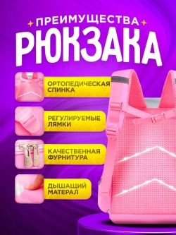 Рюкзак школьный единорог