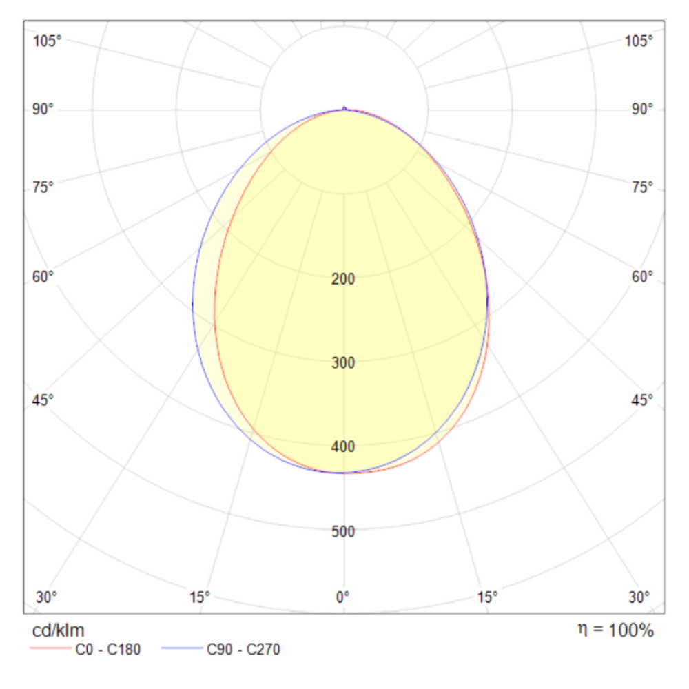 Бра Maytoni C035WL-L3CH3K