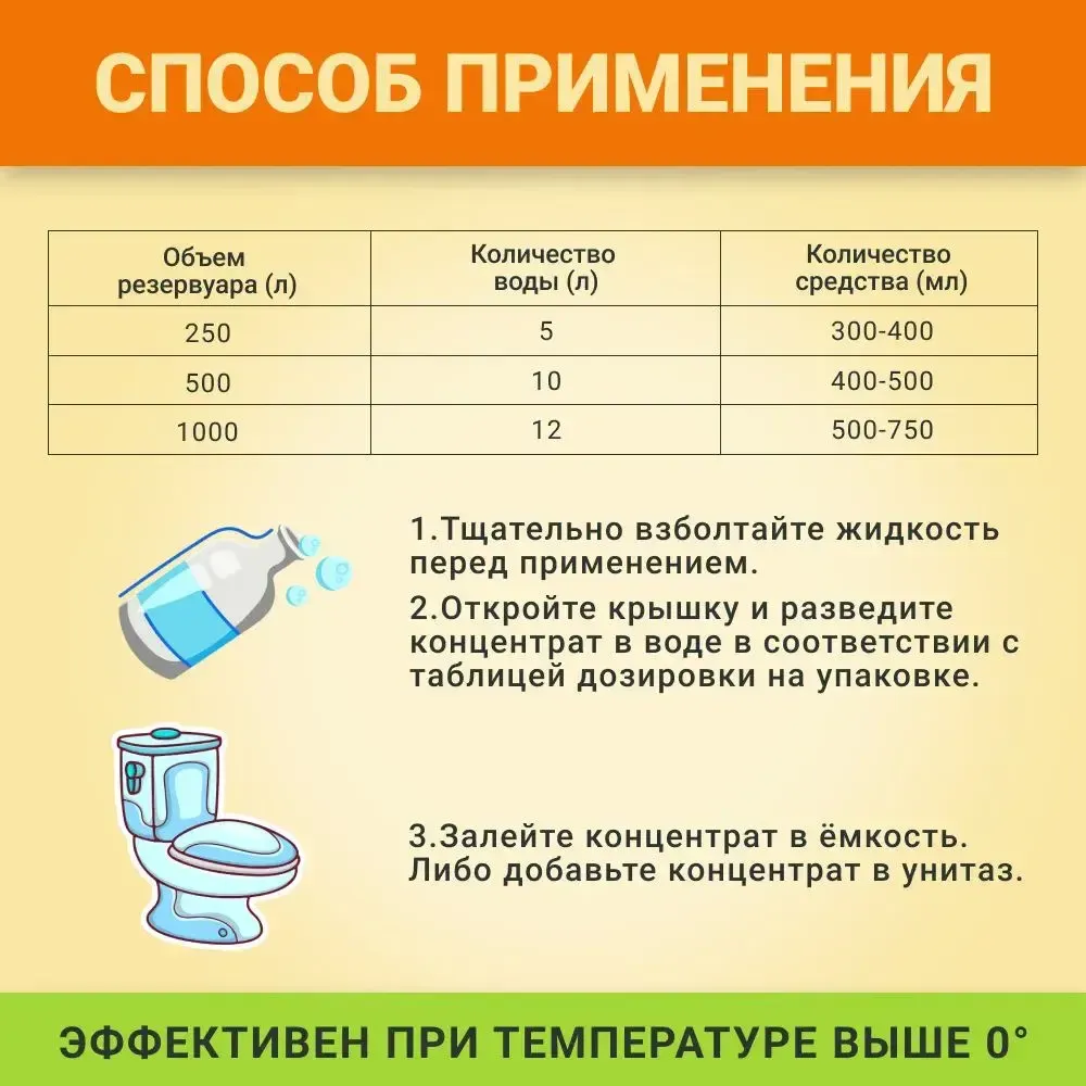 Жидкий концентрат для септиков, 0.5 л, Nadzor Garden, 27476