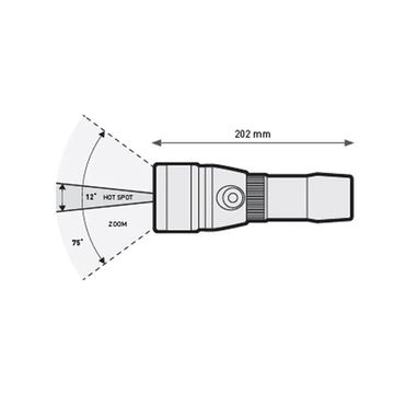 Фонарь подводный Mares EOS 10LRZ 1100 lm