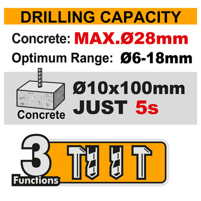 Аккумуляторный перфоратор BL 20В, 4,5Дж 2хАКБ 5Ач и ЗУ 4А INGCO CRHLI202862 INDUSTRIAL