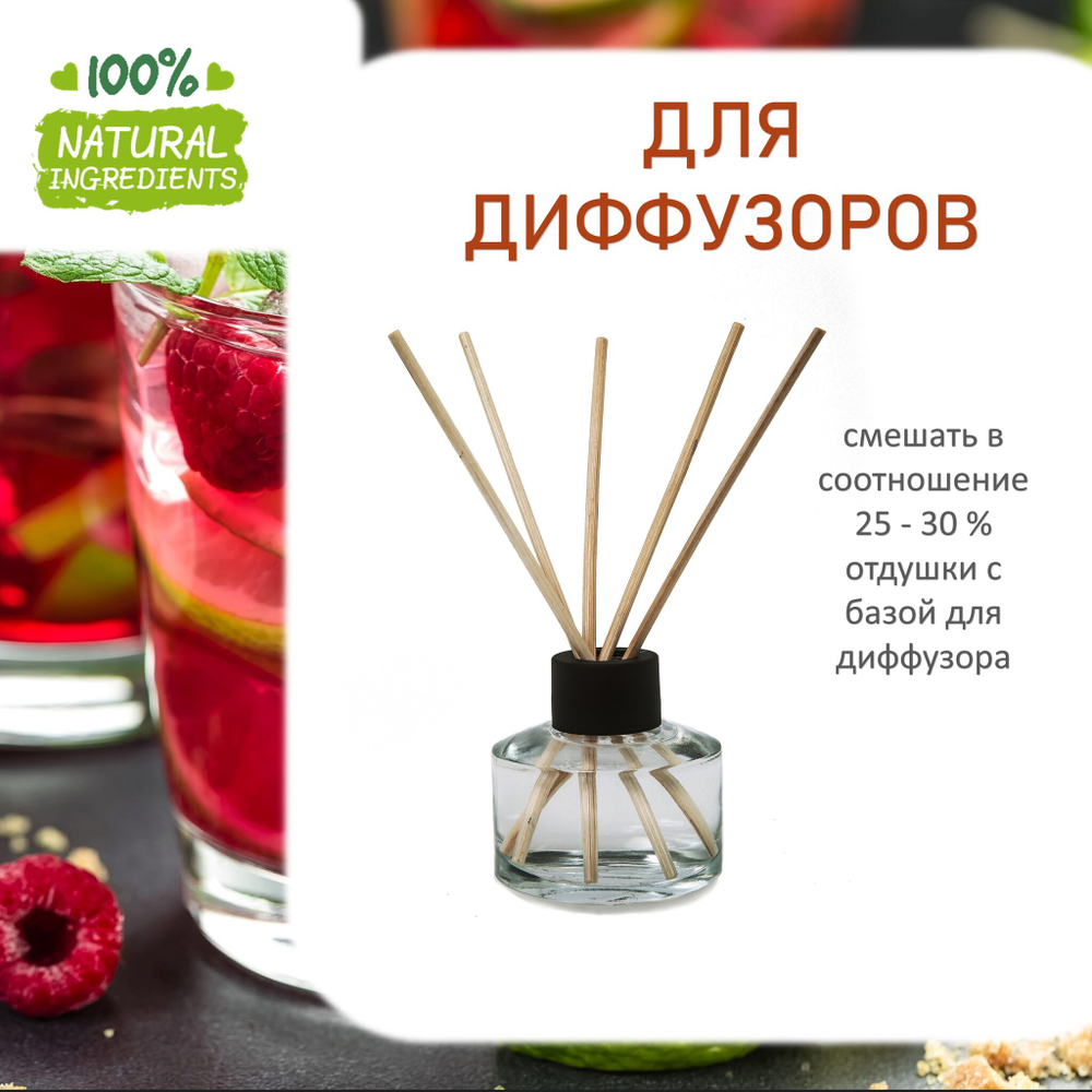 Малиновый лайм, отдушка для свечей и мыла