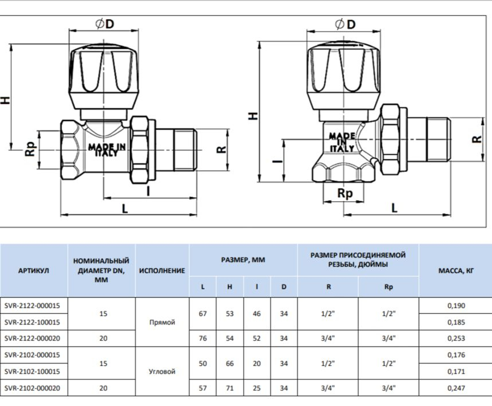 Клапан регулирующий прямой с уплотнением 1/2 STOUT SVR-2122-100015