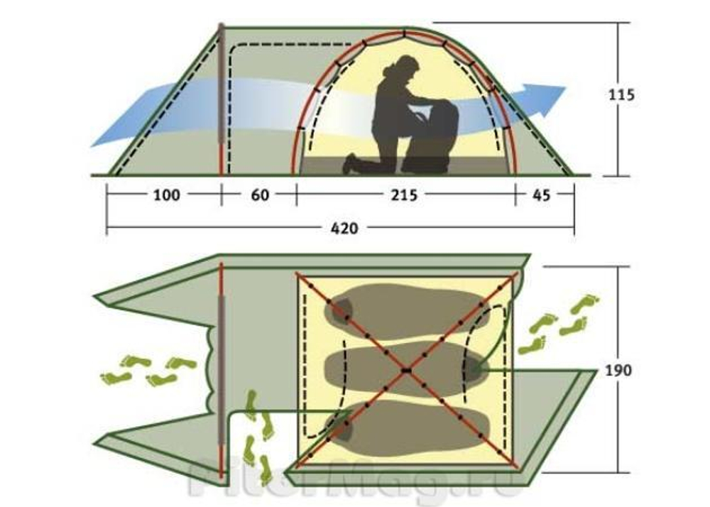 Палатка Alexika Tower 3 plus