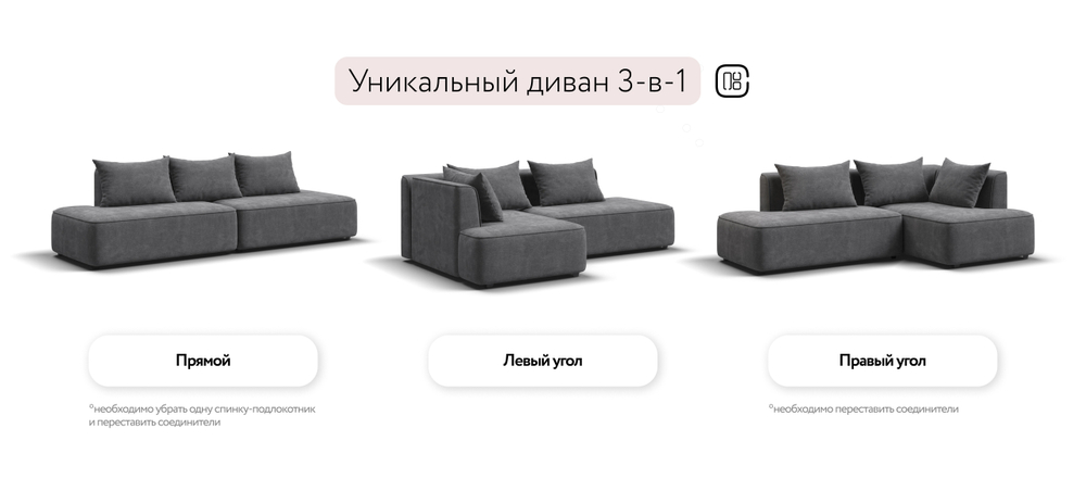 Угловой диван левый Кинг Твин Шенилл Клауд графит