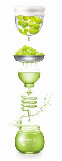 Frudia Себорегулирующий крем с виноградом Green Grape Pore Control Cream Mini 10 мл.