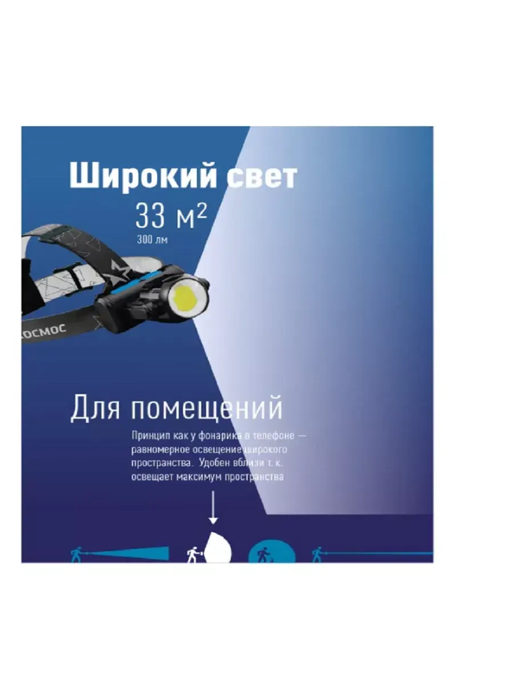 Фонарь налобный Космос H5WLi-On зарядка от USB