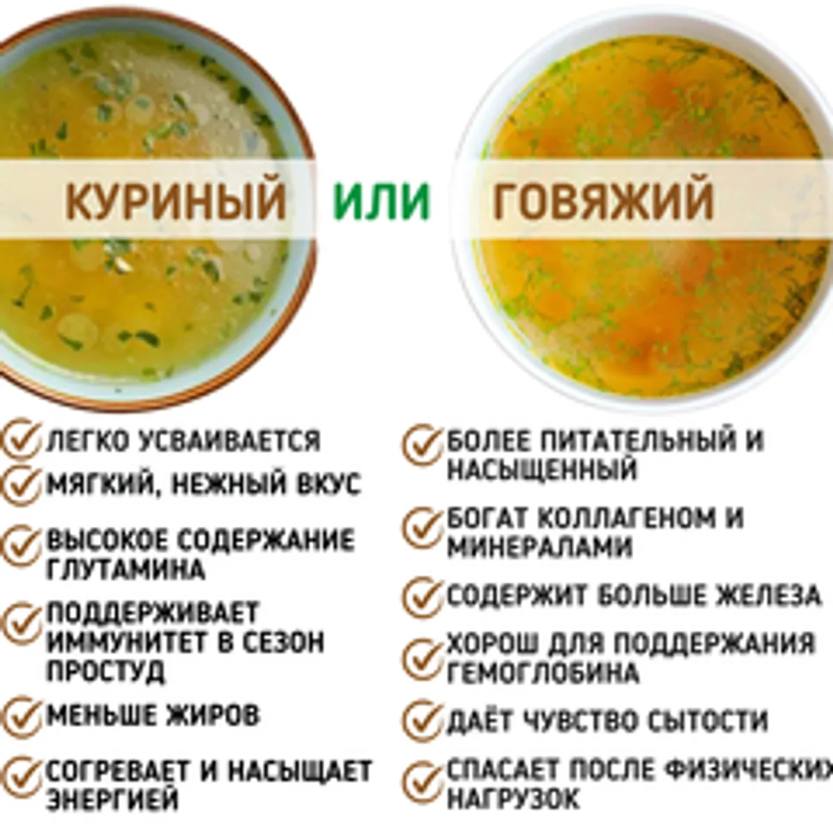 Костный говяжий бульон (сухой) / 7-10 порций