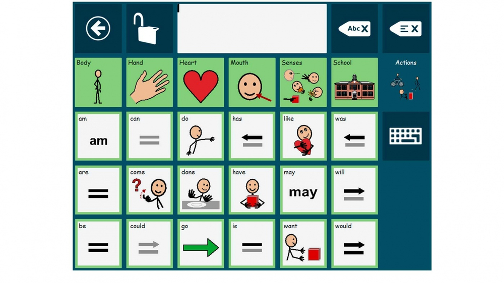 Программное обеспечение Communicator 5 - для преобразования текста и символов в синтезированную речь