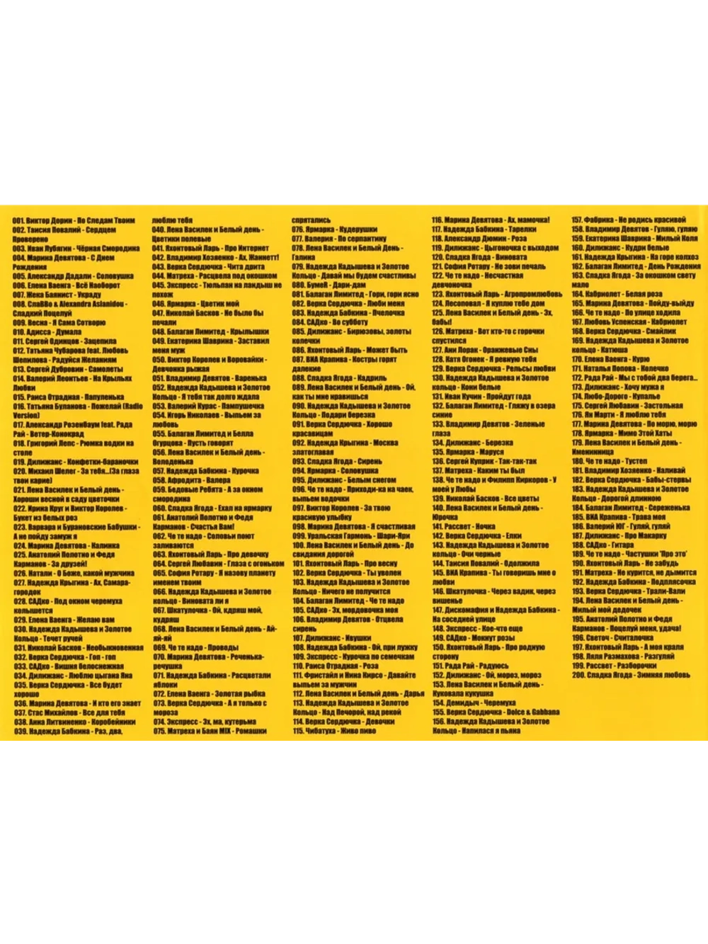 Пляски по-русски выпуск 1 (Диск CD-MP3)