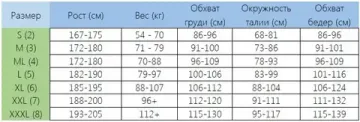 Футболка рашгард Mares Rash Guard коричневый камуфляж